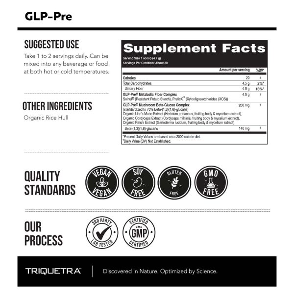 GLP-Complete: Holistic GLP-1 Optimization for Sustainable Weight Loss Online now - Image 5